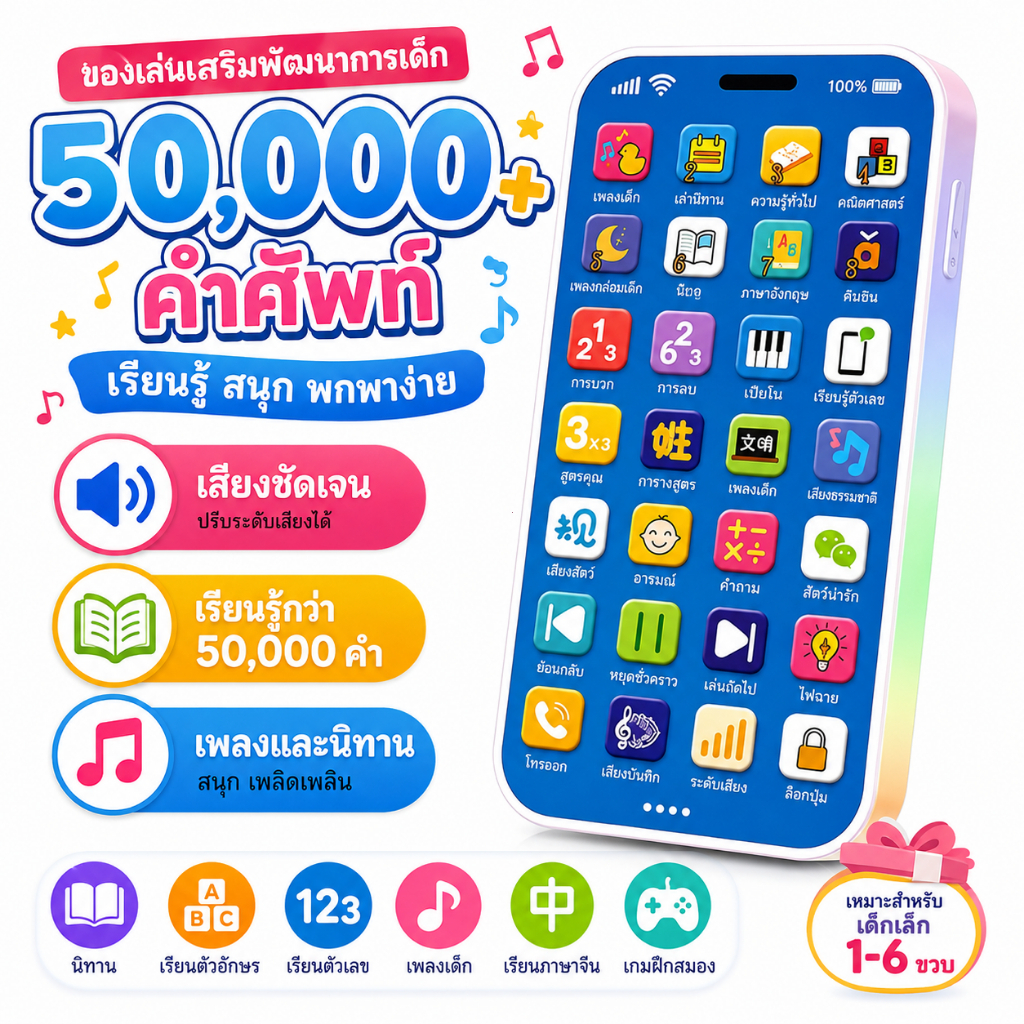 เครื่องเรียนรู้เด็กอัจฉริยะ 50,000+ คำศัพท์ ของเล่นเสริมพัฒนาการ มีนิทาน เพลง เกม ฝึกภาษา ปรับเสียงได้ พกพาง่าย