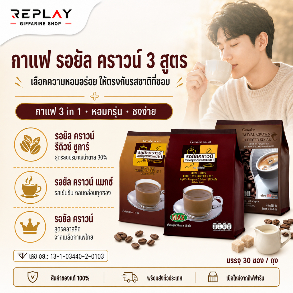 กิฟฟารีน กาแฟรอยัลคราวน์ 3 in 1 30 ซอง สูตรดั้งเดิม แมกซ์ และสูตรลดน้ำตาล 30%
