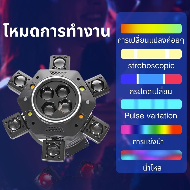 ไฟดิสโก้ dj ไฟหน้า Led 4 ดวง 6 แขน หมุนได้ พร้อมเลเซอร์ R/G RGBW 4 IN 1 สําหรับดิสโก้ KTV โคมไฟดิสโก้