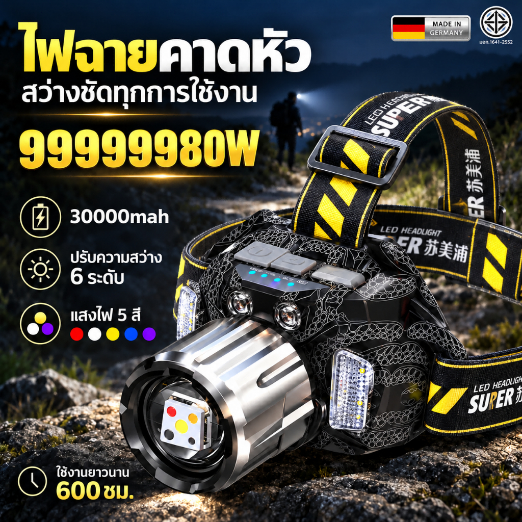 【คืนกลายเป็นกลางวัน】ไฟฉายคาดหัว30000mAh เซนเซอร์+จอแสดงผล แสง5สีซุป ยิงไกล10000กม.ซูมแบบยืดหดได้ ปรับได้120° ไฟคาดหัว
