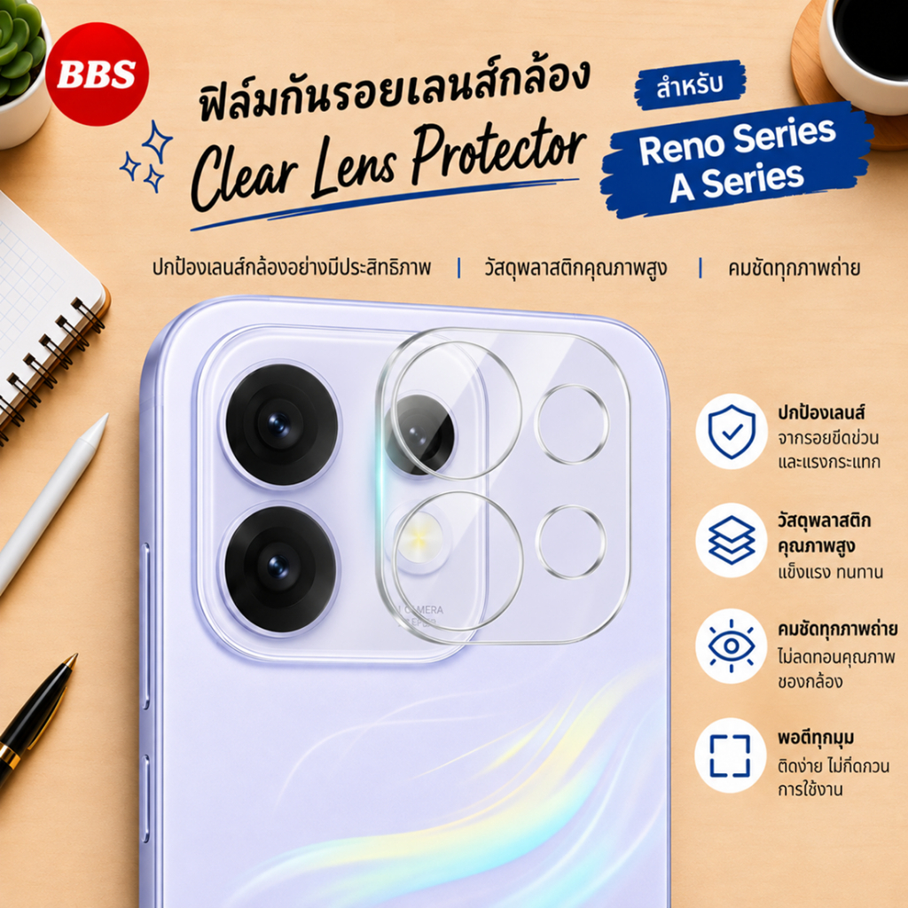 ฟิล์มกระจกเลนส์กล้อง สำหรับ Oppo Reno 16 16F 16Pro 15 15ProMax 14 13 A6 A6Pro A5 A5Pro A3 กันรอยกล้อง ตรงรุ่น พร้อมส่ง