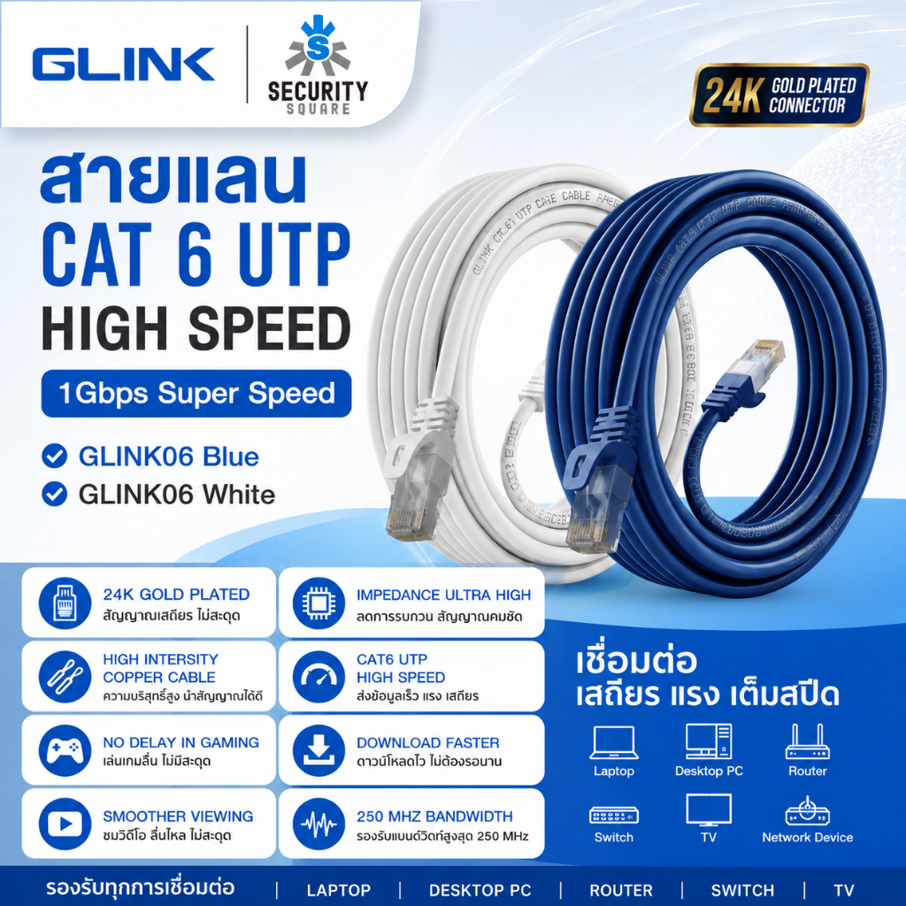 Glink สายแลน Cat6 สายแลนสำเร็จรูป Gigabit LAN Cable ความเร็วสูง 1 Gbps สำหรับ PC/Router/Smart TV/Play 5 เลือกความยาวได้