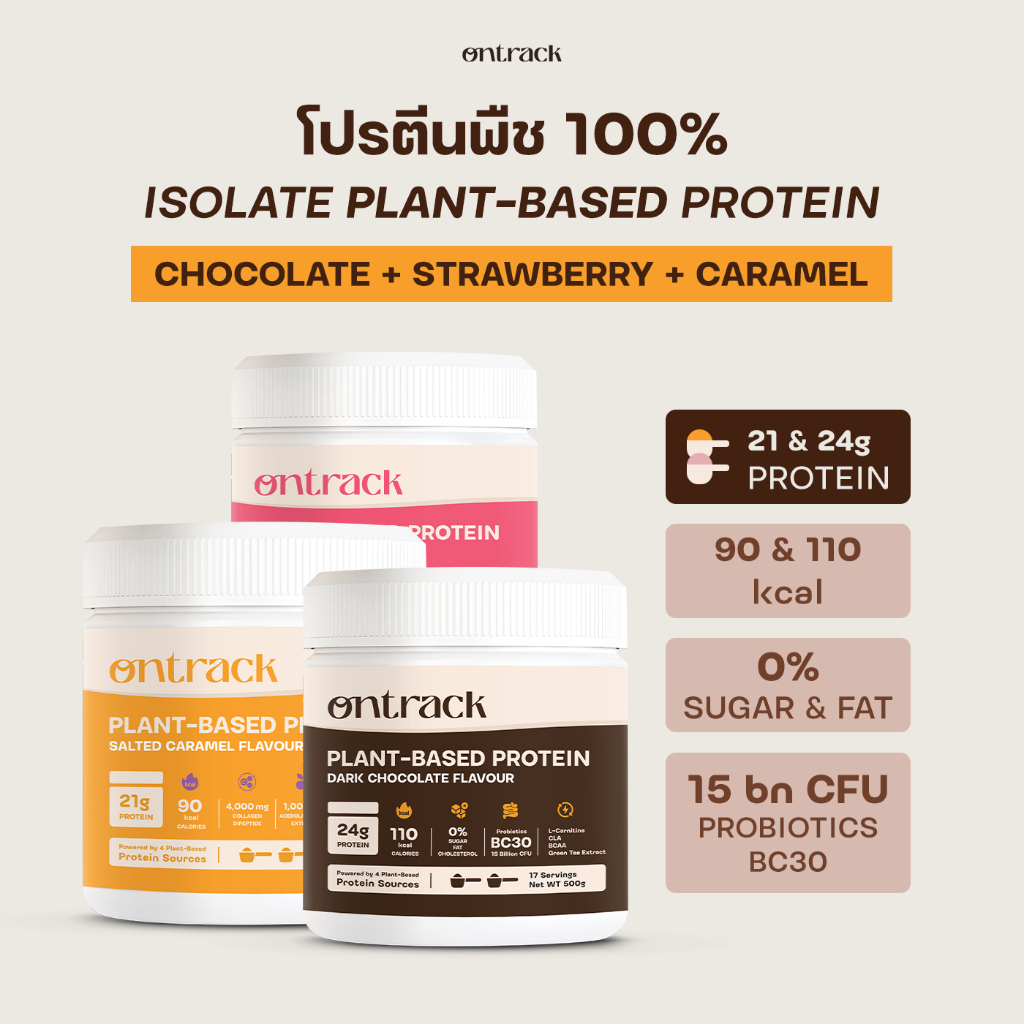 [Mid-Month SALE!] แถมฟรีแก้วเชค! Set 3 กระปุก Ontrack โปรตีนพืช (Plant Protein) 500g 17 serving