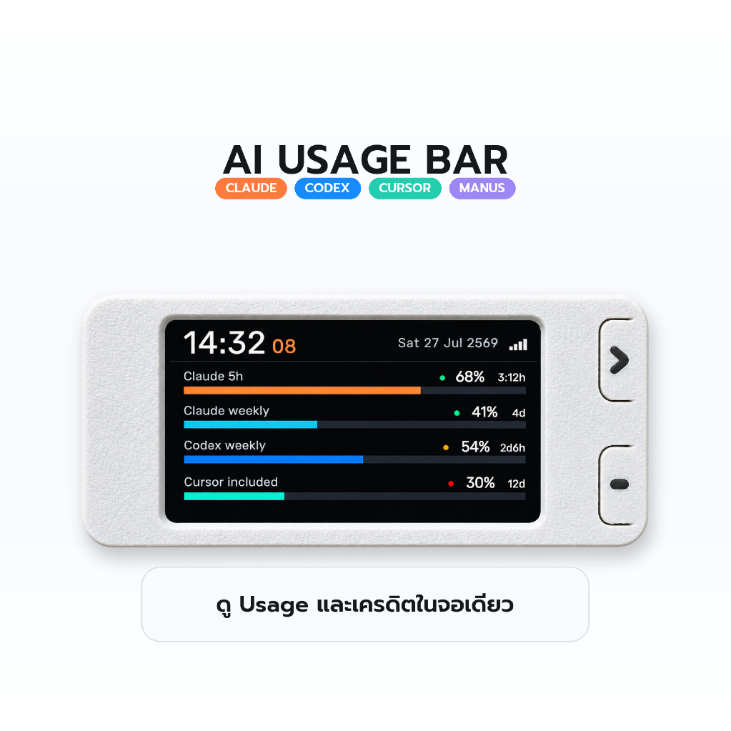 AI Usage Bar 1.9 นิ้ว** Claude + Codex + Cursor + Manus