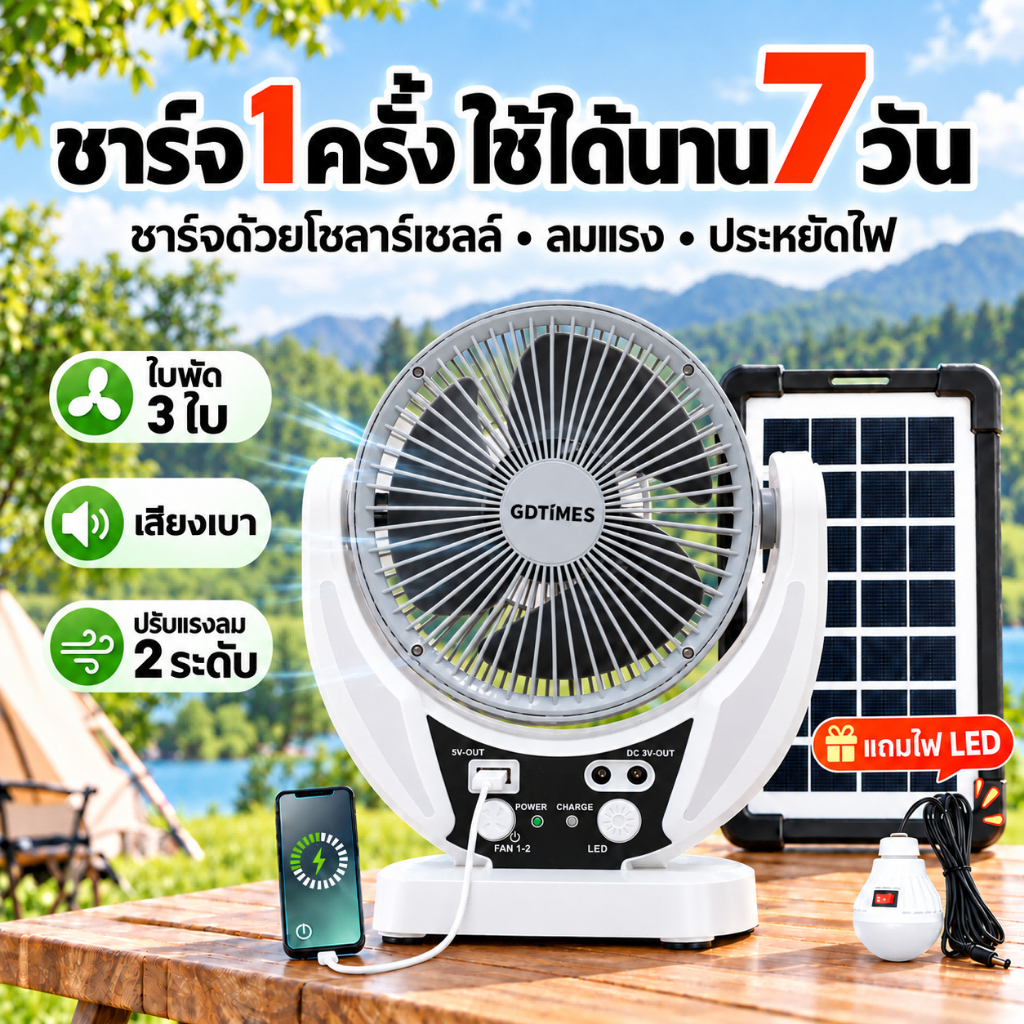 6 นิ้ว พัดลมโซล่าเซลล์ พัดลมแคมป์ปิ้ง แบตเตอรี่ในตัว พร้อมแผงโซล่าเซลส์ 7ใบพัด เสียงเล็ก ลมแรง Solar fan