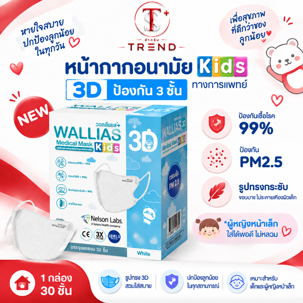 [ใหม่!]หน้ากาก WALLIAS Medical Mask 3D KIDS ( สำหรับเด็ก ) ตัวเล็กก็ใส่ได้ หน้ากากอนามัยทางการแพทย์ 3D ป้องกันฝุ่น PM2.5