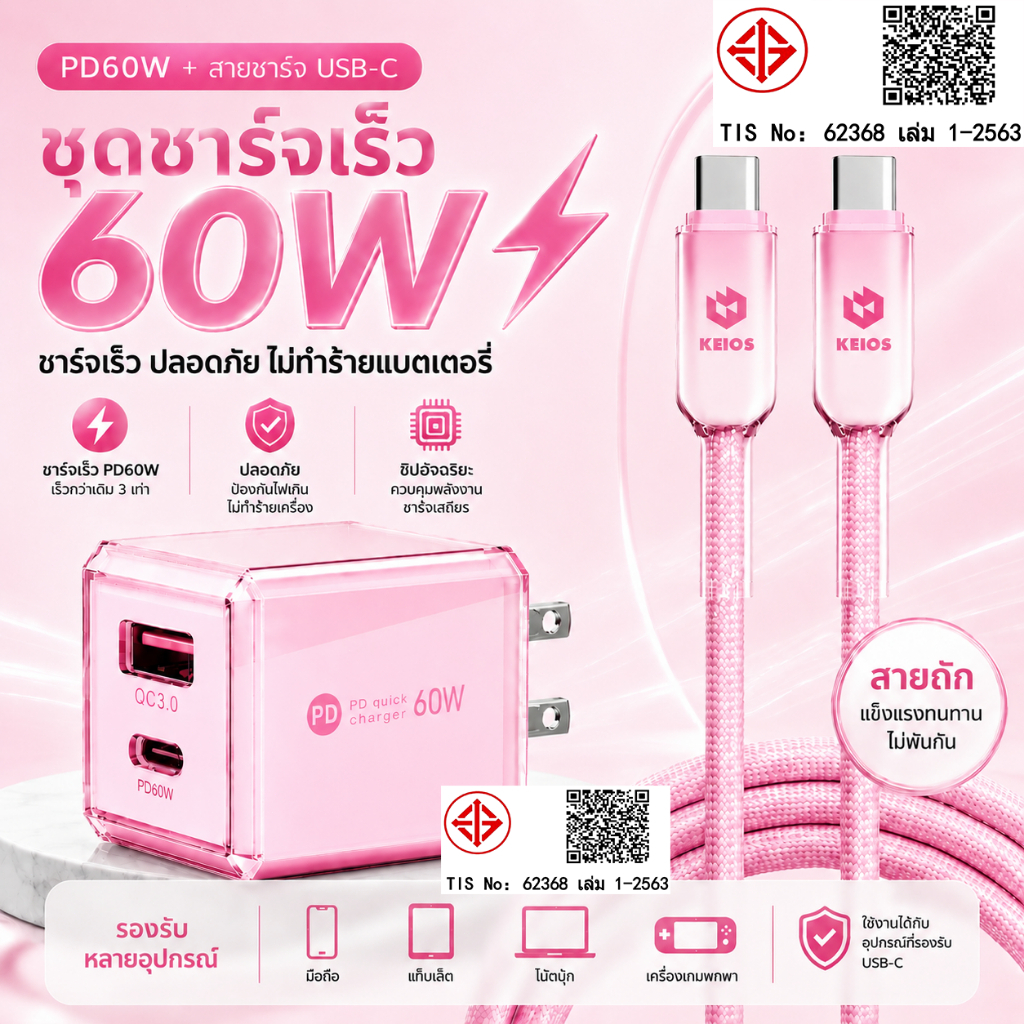 GaN60W ที่ชาร์จเร็ว ชุดชาร์จ Usb+Type-C หัวชาร์จ + สายชาร์จ เครื่องชาร์จเร็ว ชาร์จพร้อมกัน 2พอร์ต