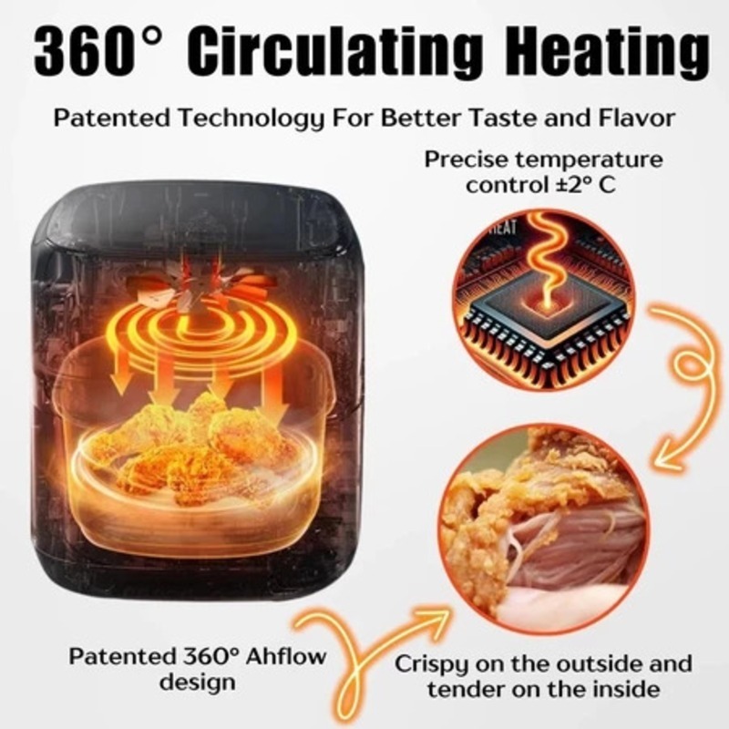 หม้อทอดไร้น้ำมัน Air Fryer อเนกประสงค์ ระบบลมร้อน ทำอาหารกรอบนอกนุ่มใน ตั้งเวลาได้ ใช้งานง่าย