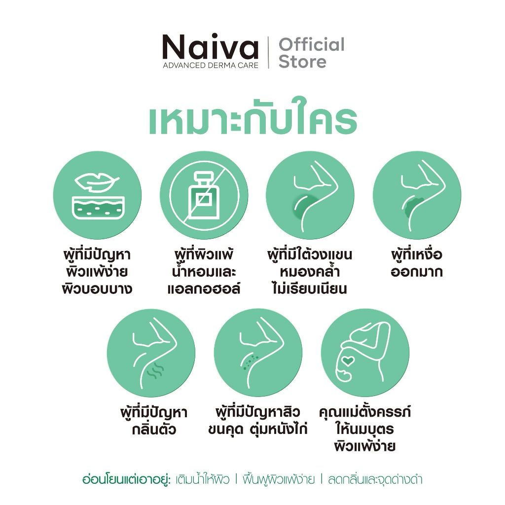 โรลออน Naiva ระงับกลิ่นกาย ลดเหงื่อ โรลออนธรรมชาติ 60 ml ราคา ถูกที่สุด ดีลบีเคเค แกลเลอรีภาพที่ 7