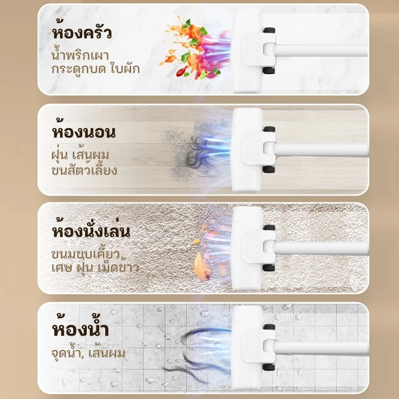 MEIYIJIA เครื่องดูดฝุ่นไร้สาย แรงดูดสูง เหมาะสำหรับอพาร์ทเมนท์ขนาดเล็ก เครื่องดูดฝุ่น thumbnail 6
