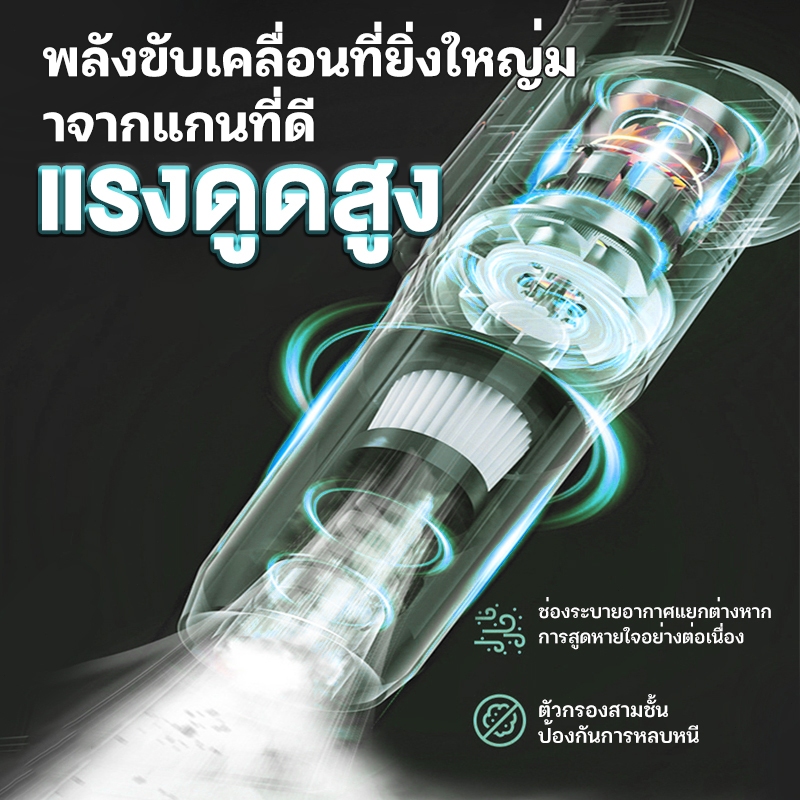 รูปภาพ 4