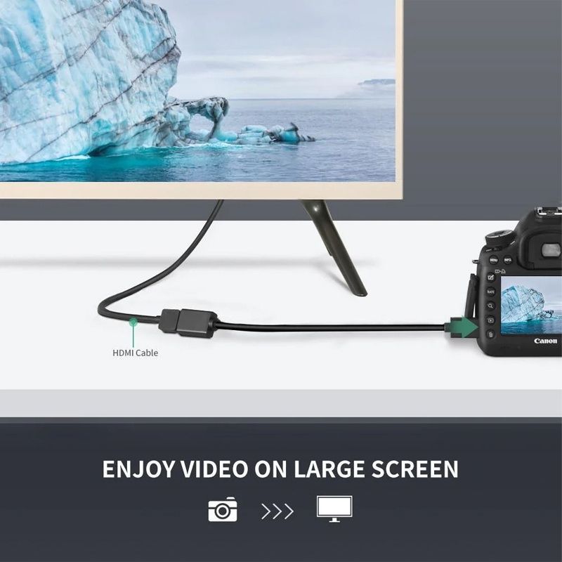 ⚡ส่งจาก กทม⚡Jasoz สาย Mini HDMI to HDMI 2.0 4K Adapter, 4K 60Hz,1080p 240Hz, for Camera,Laptop - รูปที่ 2