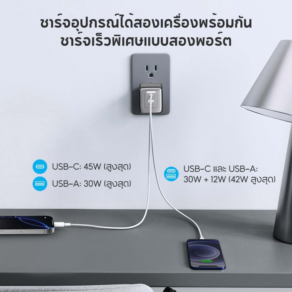 IQ VINKO 45W GaN Charger USB C+A การป้องกันหลายระดับ Fast รูปที่ 5