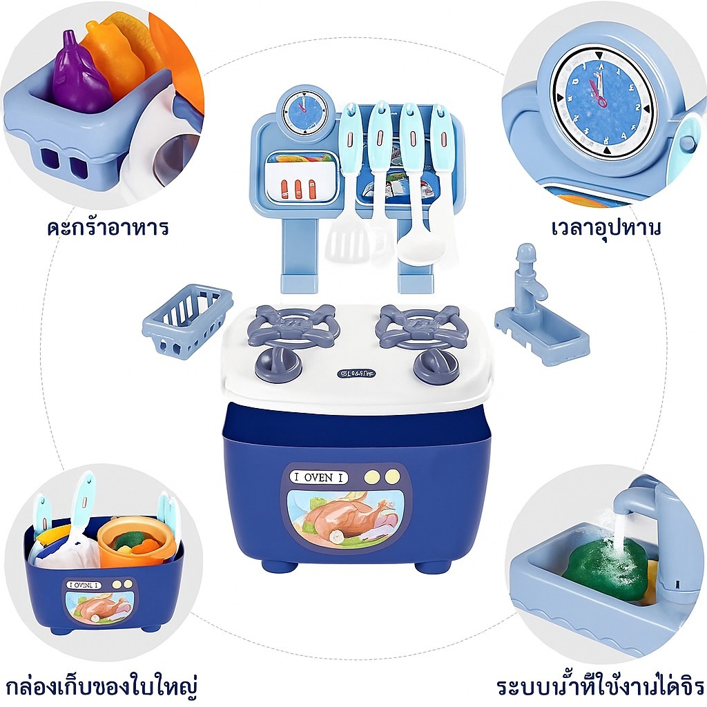 รูปภาพ 6