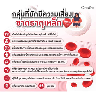 เซตดูแลเลือด โฟลิค ไลโปโซมอล ธาตุเหล็ก กิฟารีน คู่นี้ส่งผลดีต่อเม็ดเลือดแดง โฟลิก วิตามินบี