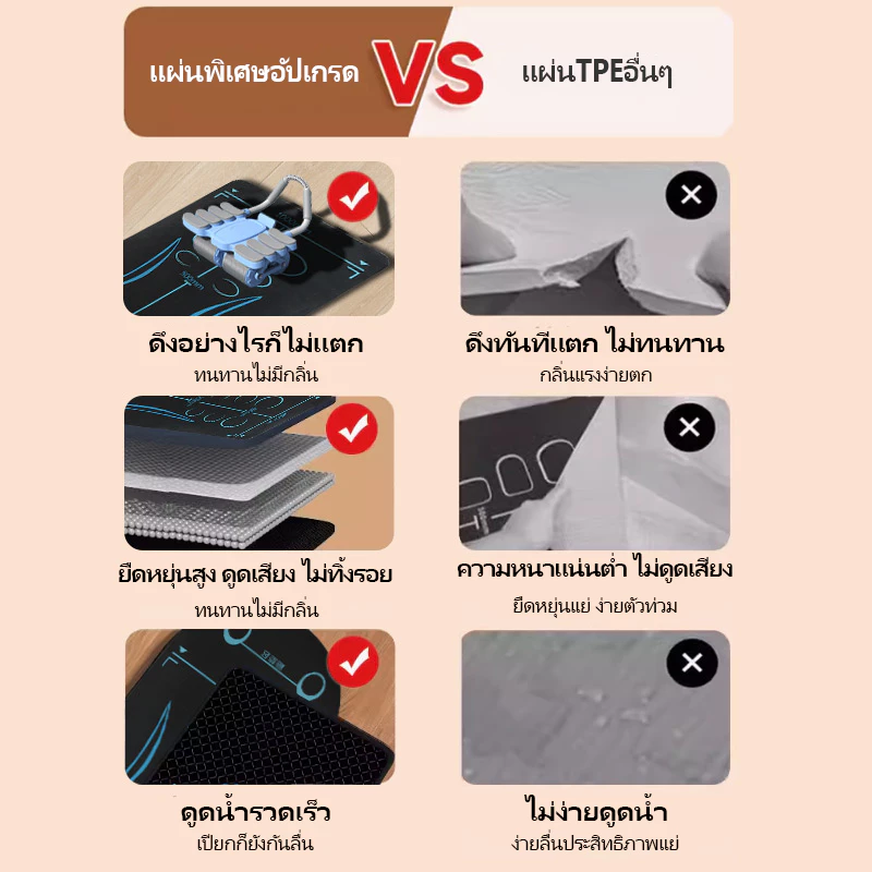 เสื่อโยคะ แผ่นรองเข่า Kneeling Mat เสื่อยิมออกกำลังกาย thumbnail 10