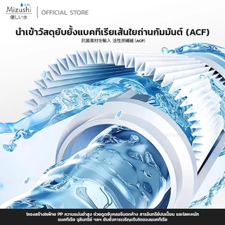 Shower Filter ไส้กรองน้ำฝักบัว เพิ่มแรงดันน้ำ กรองสิ่งสกปรก ใช้ได้กับฝักบัวมาตรฐานทั่วไป
