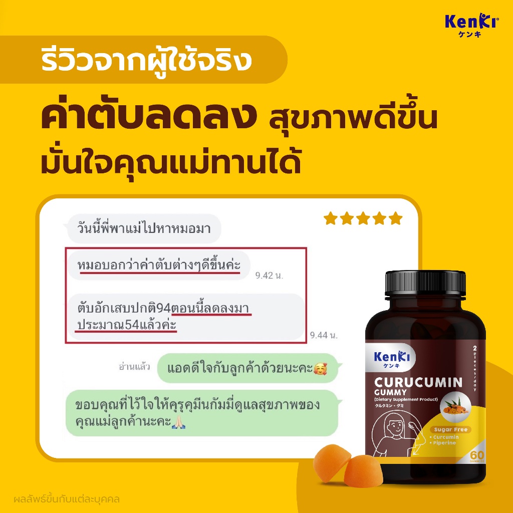 KENKI เก็นคิ CURUCUMIN Gummy คุรุคุมิน  ฟื้นฟูดูแลตับ - รูปที่ 6