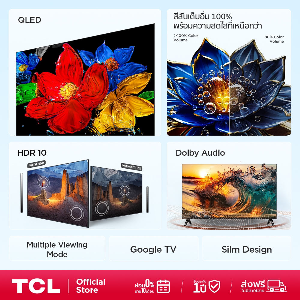 รูปภาพ 3