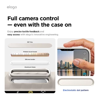 elago iPhone 17 Pro, 17 Pro Max Magnetic Ridge Silicone Case รองรับ MagSafe พร้อมขอบกันลื่น