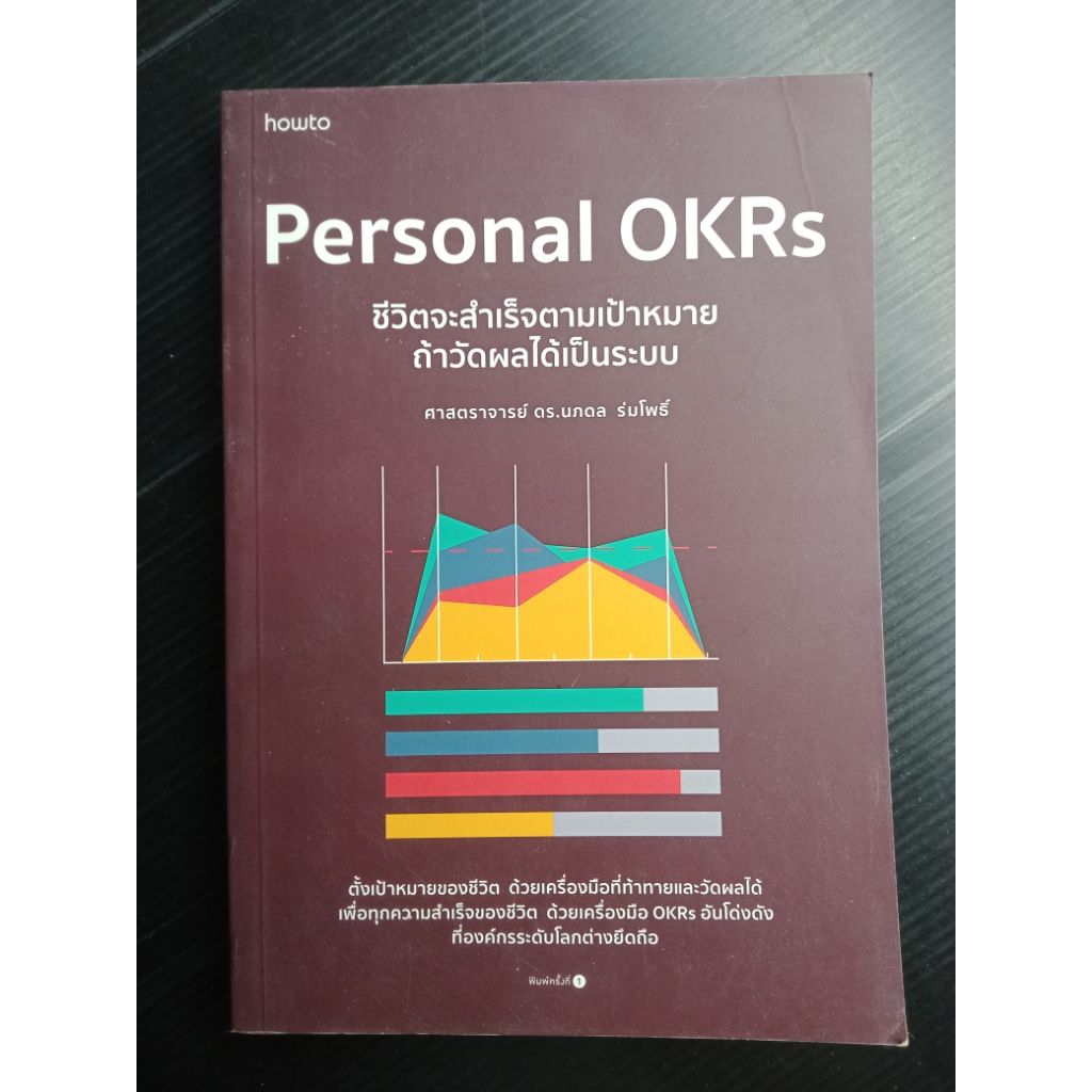 Personal OKRs ชีวิตจะสำเร็จตามเป้าหมาย ถ้าวัดผลได้เป็นระบบ