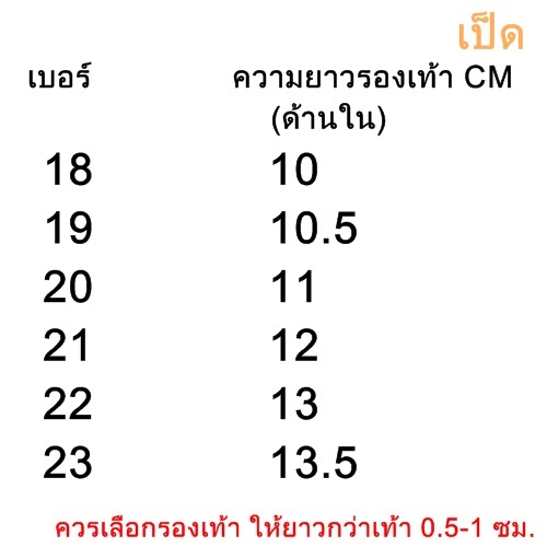 รองเท้าเด็กรัดส้น รองเท้าเด็กหัวโต Macro Pony ลายเป็ด พร้อมส่ง ราคา ถูกที่สุด ดีลบีเคเค แกลเลอรีภาพที่ 7