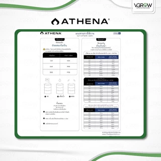 [ส่งฟรี] Athena Pro Core สารอาหารหลักในทุกช่วง 14-0-0 ขนาด ถุง 2 และ 5 ปอนด์ อาเธน่าคอร์