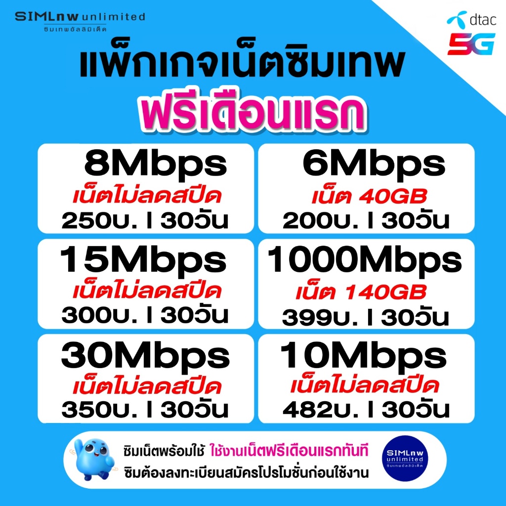 (เล่นเน็ตฟรีเดือนแรก) DTAC รวมโปร ซิมเทพเล่นไม่อั้น เน็ตไม่จำกัด
