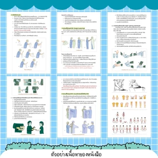 หนังสือคู่มือห้องผ่าตัด (I'm scrub nurse)