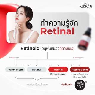 Jison Super Retinal Active Youthful Night Serum 30g. จีซอน เซรั่มเรติแนล เรตินอล ริ้วรอยจางลง ผิวอ่อนวัย