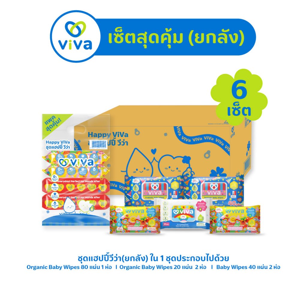 ViVa x Happy Sunday ทิชชู่เปียกวีว่า ชุดแฮปปี้วีว่า 5ห่อ (200 แผ่น) x6 ชุด (ยกลัง)