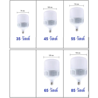 หลอดไฟ LED ทรงกระบอก หลอดแม่ค้า ยี่ห้อ QM ขั้ว E27 แสงสีขาว