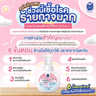 ออแกนิค โฟมมิ่ง แฮนด์โซป ขนาด 250ml
