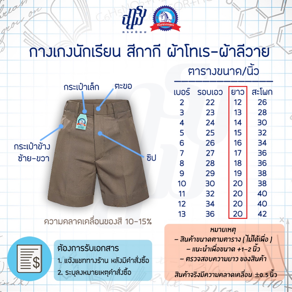 รูปภาพ 2