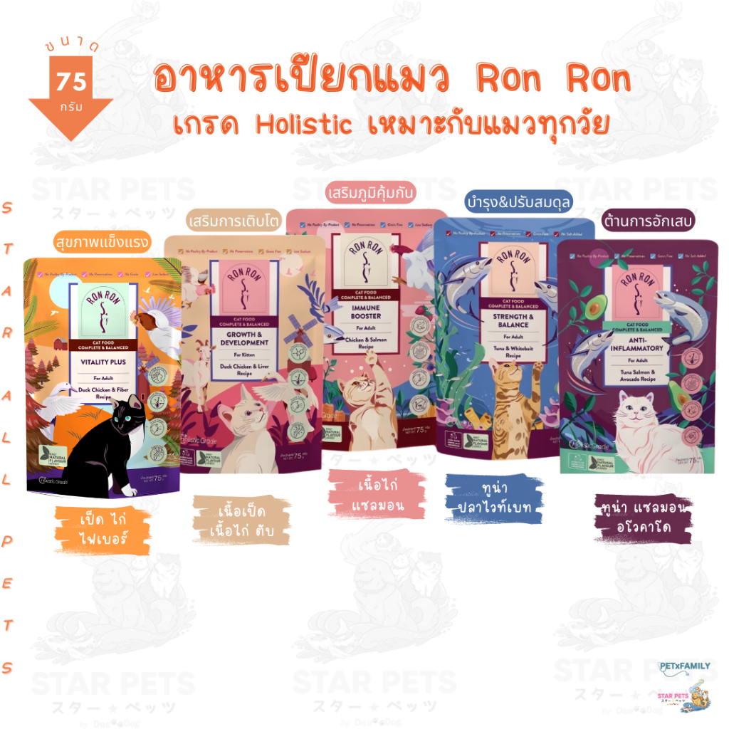 Ron Ron อาหารเปียกแมว Holistic ร็องร็อง มีทั้ง 4 สูตร ขนาด 75 กรัม