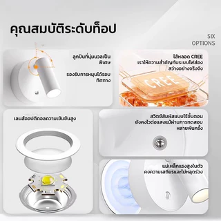 Ofeel 8000mAh โคมไฟติดผนัง LED USBแบบชาร์จไฟได้ ไฟกลางคืน ไฟอ่านหนังสือ การหมุน360° ไฟสัมผัสแบบแม่เหล็กไร้สาย ตกแต่งห้อง