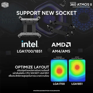 Cooler Master MasterLiquid Atmos II ชุดน้ำปิดระบายความร้อน CPU (VRM Fan / LCD / Pixel LED) ARGB