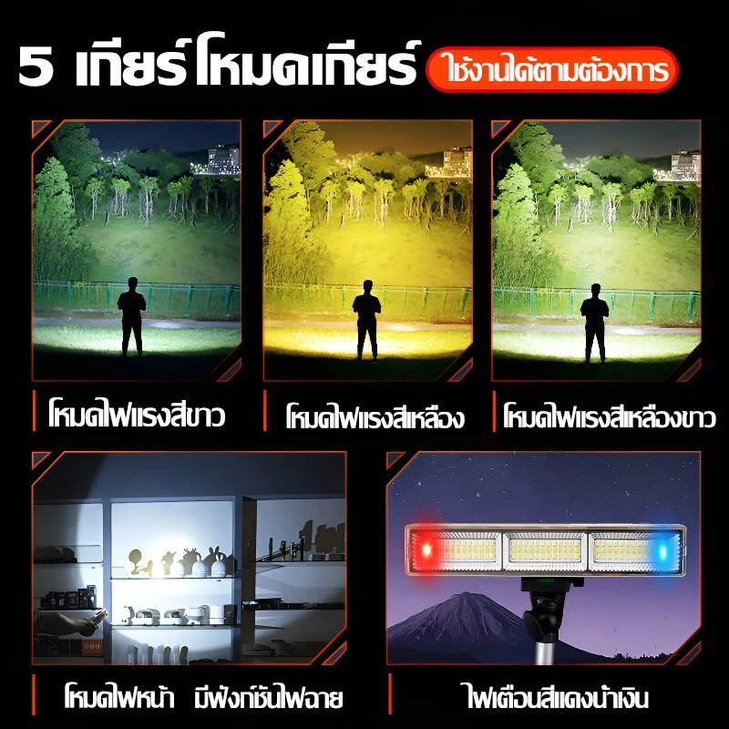 ไฟแคมป์ปิ้ง LED ชาร์จ Type-c พร้อมตะขอแม่เหล็ก thumbnail 6