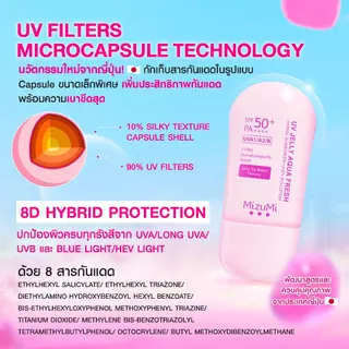 [แพ็คคู่สูตรใหม่เนื้ออัพเกรด]MizuMi UV Jelly Aqua Fresh SPF50+ PA++++40gกันแดดเจลลี่น้ำ เซตตัวไว ผิวฉ่ำโกลว์ปกป้องสูงสุด
