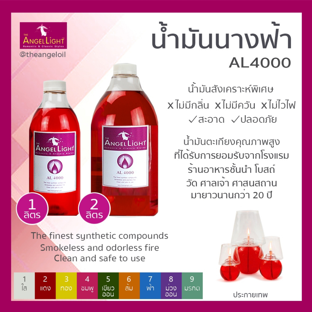 น้ำมันนางฟ้า (สำหรับตะเกียงประกายเทพ)  ขนาด1000ซีซีและ2000ซีซี- สีแดง