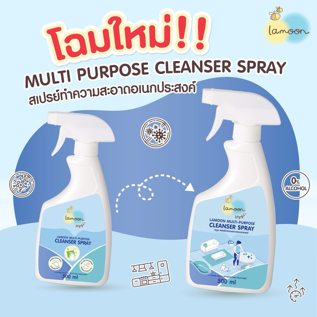 Lamoon Hygeine Anti Bac Multi-Purpose สเปรย์ฆ่าเชื้อเนกประสงค์ สกัดจากธรรมชาติ ใช้ได้ทุกพื้นผิวไม่ต้