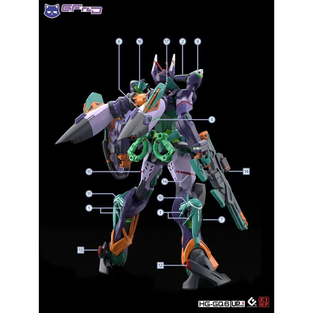 DECAL EVO Upgrade HG 1/144 GFreD Gundam