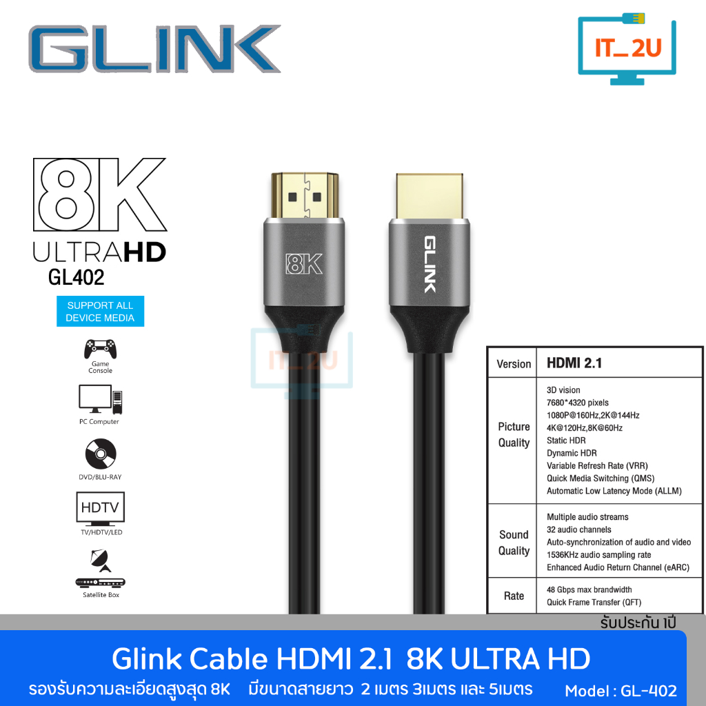 Glink GL-402 Cable HDMI 2.1 8K@60Hz ความละเอียดสูงและคมชัด 2/3/5 เมตร