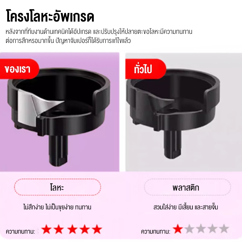 รูปภาพ 2