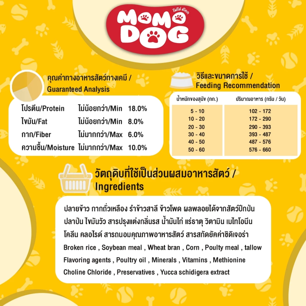 [🔥สินค้าใหม่] Momo Dog โมโม่ ด็อก อาหารเม็ดสุนัข  ขนาด 20 กก. (รสเนื้อ,รสตับ) thumbnail 6