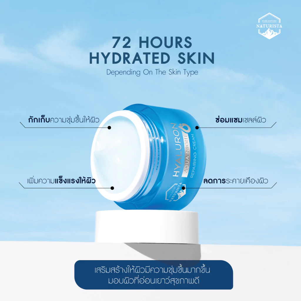 Naturista ครีมบำรุงผิว ล็อคความชุ่มชื้น ผิวอิ่มฟู ซ่อมแซมผิวยามค่ำคืน Hyaluron Aqua Night Cream 30ml thumbnail 4