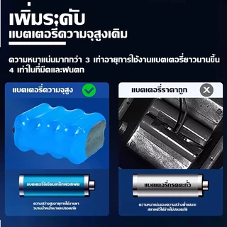 ไฟโซลาเซลล์ ไฟสปอร์ตไลท์ 3500000W แท้โซล่าเซลล์ ไฟถนน Solar Light ไฟโซล่า โคมไฟโซลาร์เซลล์ ไฟถนนโซล่าเซล IP68 กันน้ำ