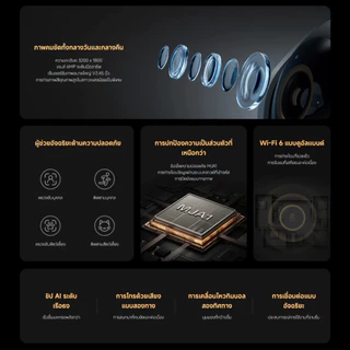 Xiaomi Smart Camera C500 กล้องวงจรปิด I ความละเอียด 3200x1800 I ตรวจจับบุคคล | Wi-Fi 6 แบบดูอัลแบนด์ | กล้อง Xiaomi 3.5K