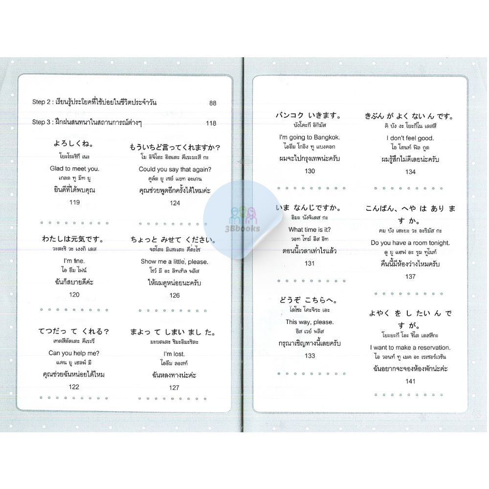 หนังสือราคา 139 บาท เก่งสนทนาภาษาญี่ปุ่น-อังกฤษ-ไทย ฉบับเร่งรัด เก่งได้ด้วยตัวเอง : ภาษาญี่ปุ่น บทสนทนาและวลี - รูปที่ 4