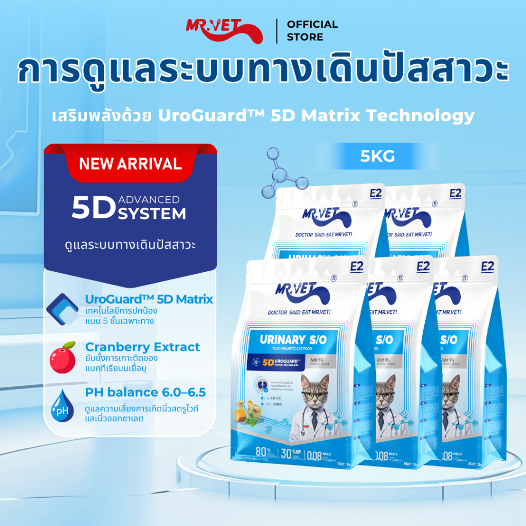 MR.Vet E2 UroGuard™ 5D Matrix ကြောင်အစာ 5 ကီလို (ယူရို/ဆီးလမ်းကြောင်းနှင့် ကျောက်ကပ်စောင့်ရှောက်) pH ထိန်း နီအိတ်ကာကွယ်